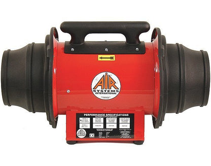VENTILADOR AXIAL IN-LINE ANTI EXPLOSIVO